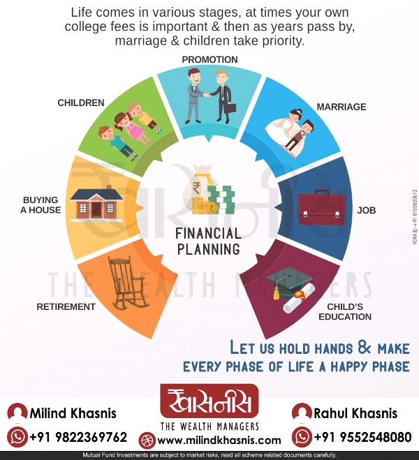 Financial Planning Image