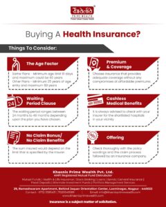 Things to consider before buying a health Insurance