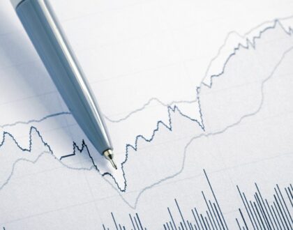 Make Market Volatility A Friend…
