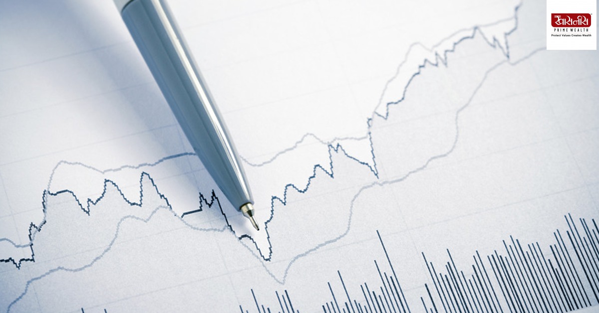 Market Volatility