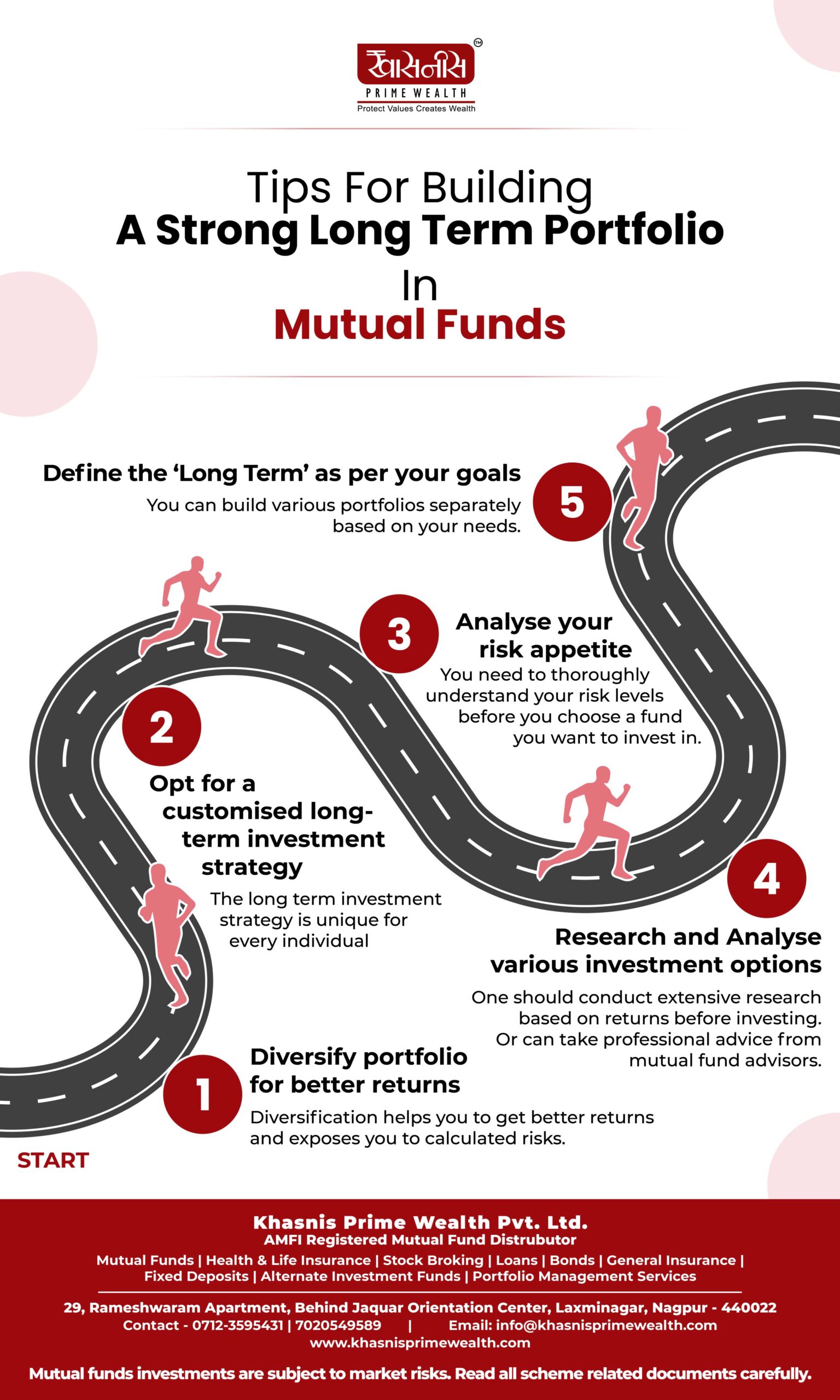 Mutual fund long term investment strategy infographics