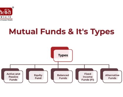 Mutual Fund and It’s Types | Khasnis Prime Wealth