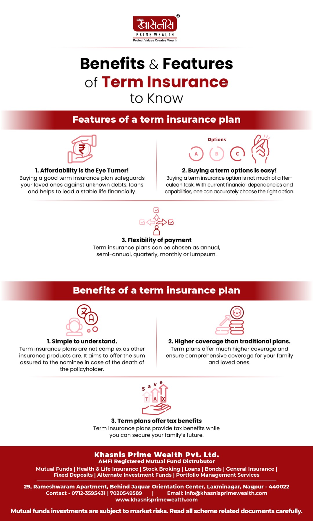 Benefits & Features of Term Insurance to Know - Infographics