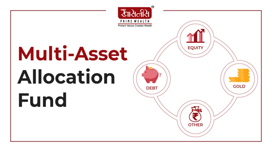 All About Multi Asset Allocation Fund Banner