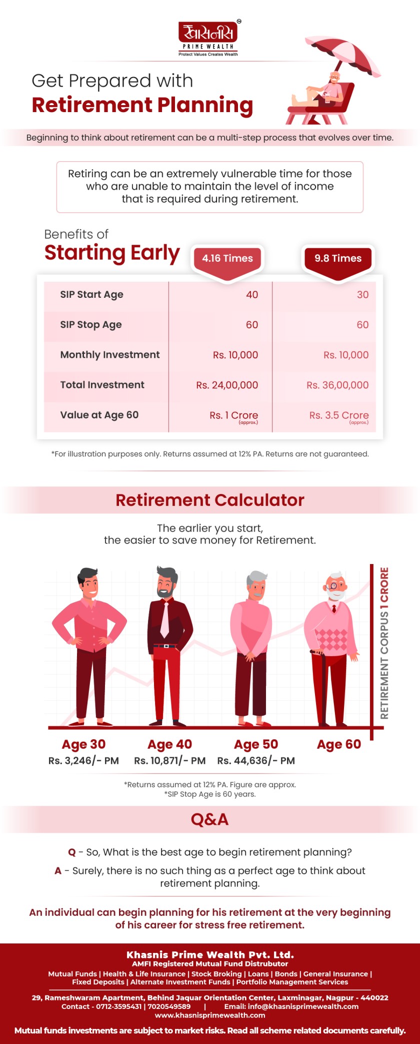 Get Prepared With Retirement Planning